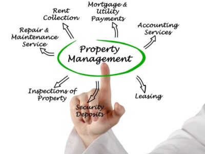 What Do Property Managers Do?