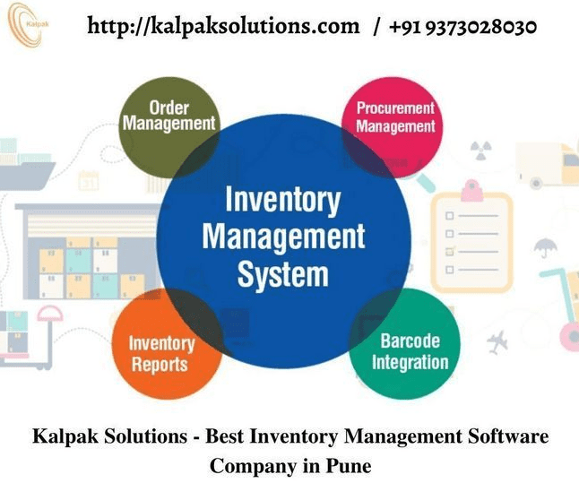 Inventory Software For Small Business
