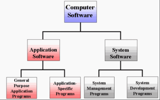 Varicent Software